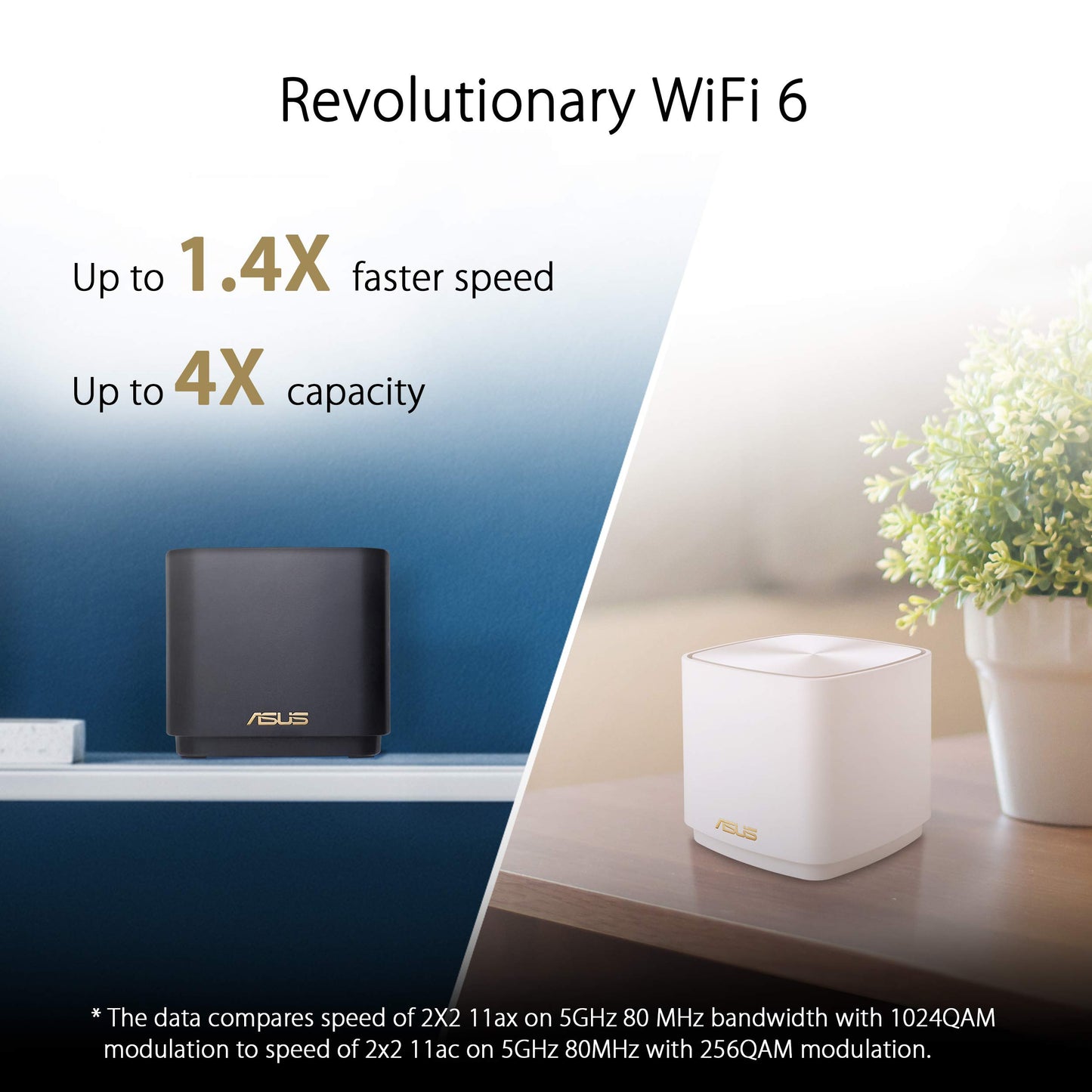 Tri-Mesh Router Setup with Cable Installation